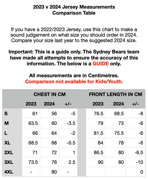 2025 Limited Edition Jersey - Full Digital Print (Sublimation)